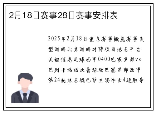 2月18日赛事28日赛事安排表